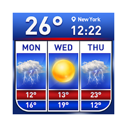 تقرير الطقس ودرجة الحرارة القطعة