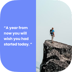 15000 Daily Motivation Quotes