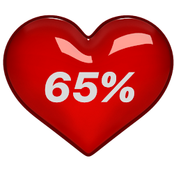 Name Compatibility - Test Name